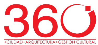 360° SAC